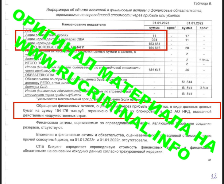 How Nabiullina, Kostin and Potanin robbed the middle class. Part 3