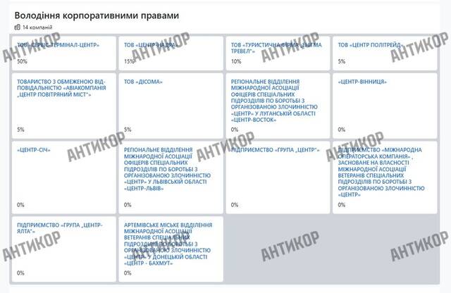 «Айрон Моторс» — прикрытие для мошенника: Владимир Филиппов продолжает кидать клиентов с авто из США