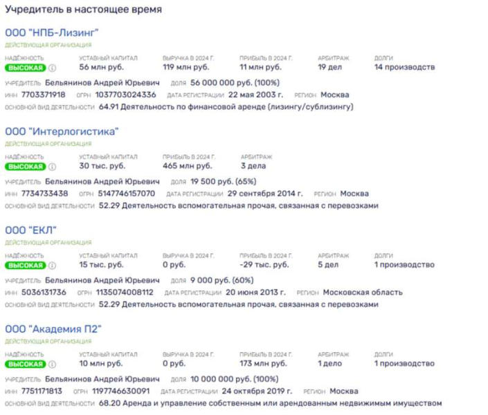 Редкоземельные &laquo;ископаемые&raquo; Дворкович и Бельянинов подсели на металл