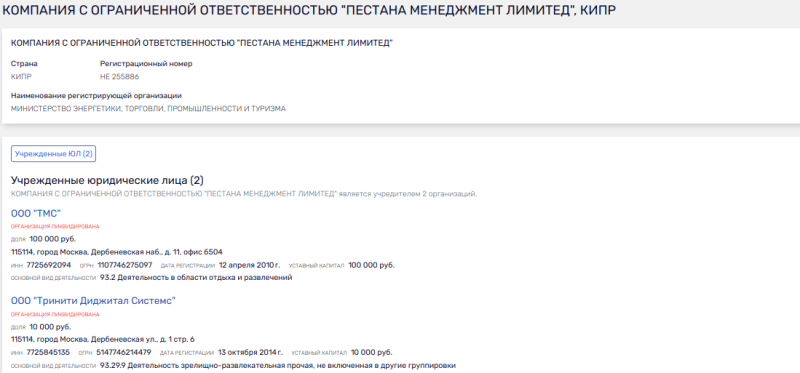 Концы в воду: Северилов прячет свои кипрские следы к Росатому?