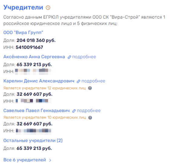 Бутик губернатора Травникова дал &laquo;Расцветай&raquo;: будет ли терпеть Кремль?