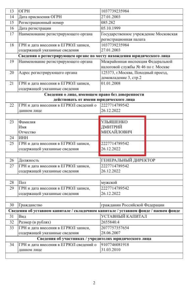 From Viennese cafes to Moscow courts: is Dmitriy Korobkov returning for ADV’s millions?