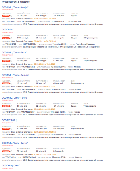 Сливные кубышки Рябинского и связи с Жирковым: миллиард на предъявителя?