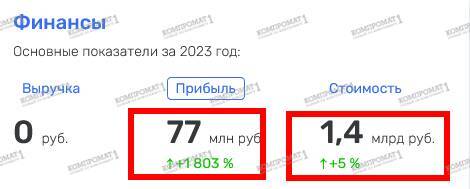 State Duma deputy Sergey Chizhov covers his tracks