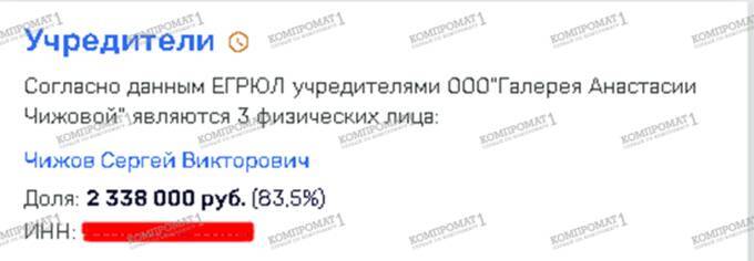 State Duma deputy Sergey Chizhov covers his tracks