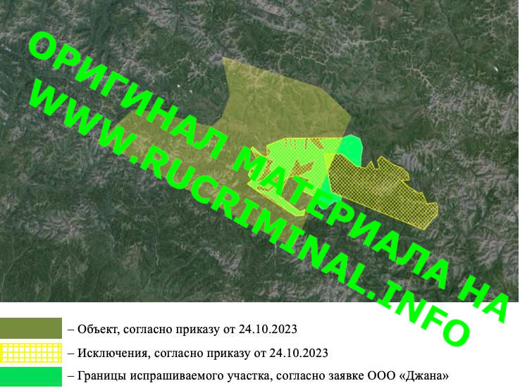 Who are the main participants in the division of gold deposits in Russia
